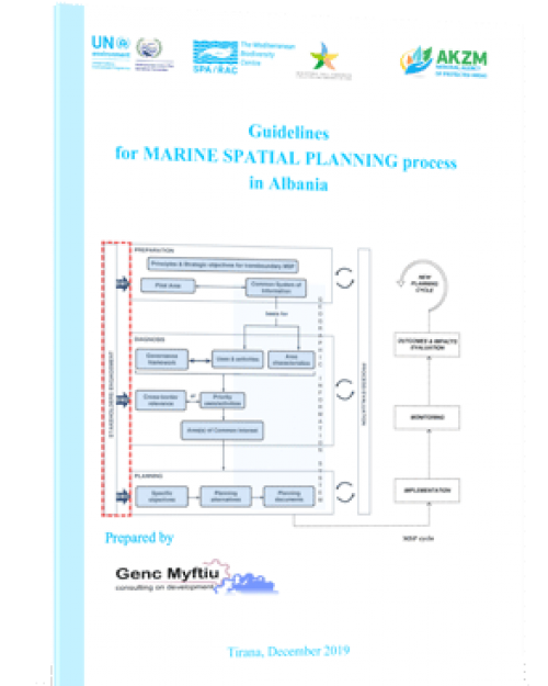 Guidelines for Marine Spatial Planning process in Albania 