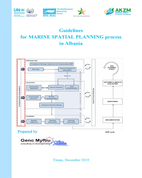 Directives pour le processus de planification spatiale marine en Albanie